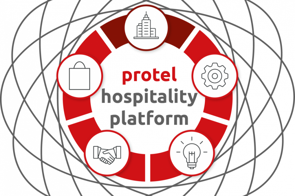 Protel hospitality platform